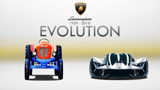Lamborghini Evolution (1959 – 2018)