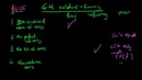 84. Gauss Markov conditions summary of problems of violation