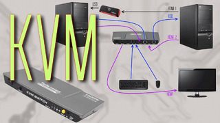 KVM switch, USB switch, HDMI switch – Что это и зачем