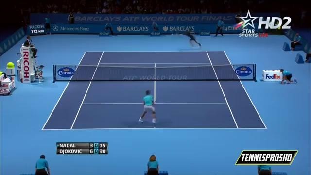Rafael Nadal Vs Novak Djokovic Final HIGHLIGHTS ATP World Tour Finals 2013