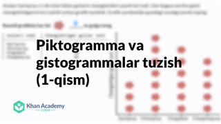 92 piktogramma-va-gistogrammalar-tuzish-1-qism boshlangich-matematika