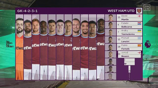 Астон Вилла – Вест Хэм | Английская Премьер-лига 2020/21 | 22-й тур