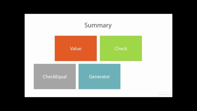 Golang Tested App 04.10