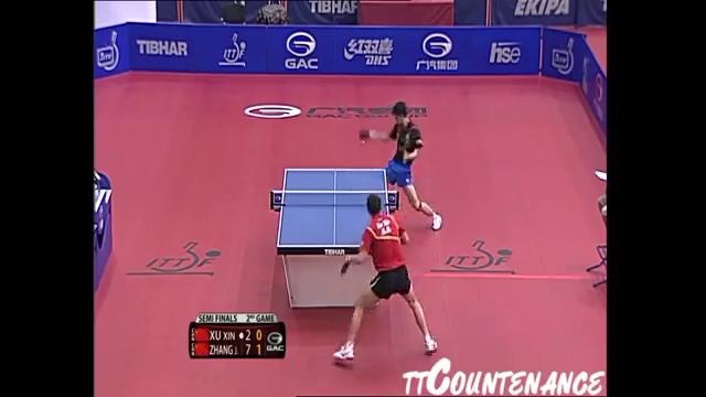 Slovenian Open- Zhang Jike-Xu Xin