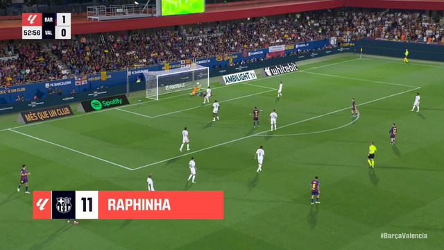 BARCELONA – VALENCIA CF | RESUMEN LALIGA EA SPORTS