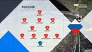 (HD) Россия – Швеция | Лига наций УЕФА 2018 | 3-й тур