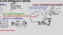 Как не тратить время впустую. как мудро проводить время
