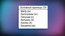 01. Система физических знаний. Структура заданий ЕГЭ по физике
