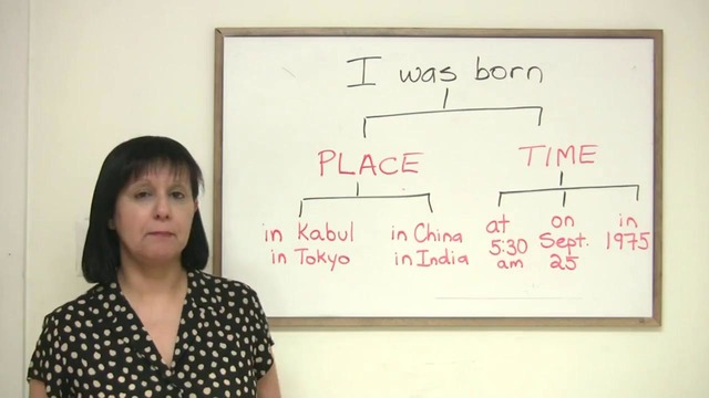 Speaking English – How to talk about your birthplace and birthday