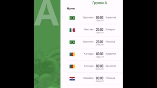 Расписание групового этапа ЧМ 2014 по футболу