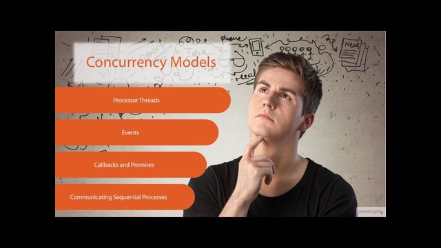 Golang Concurrent Programming 01.05