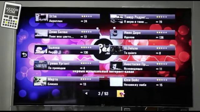 Обзор приложений для LG Smart TV – See.ua