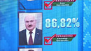 Александра Лукашенко объявили победителем выборов