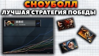 Стратегия Победы Большинства Бустеров