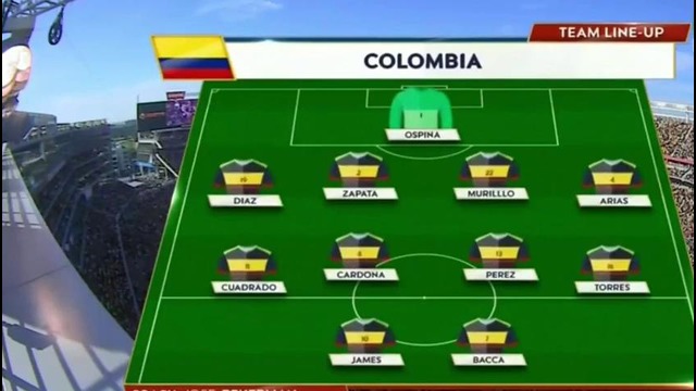 США – Колумбия | Кубок Америки 2016 | Обзор матча |4.06.16
