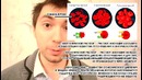 Борис Цацулин – Выпуск 13. Истинная причина ожирения. Отеки. Водно-солевой баланс