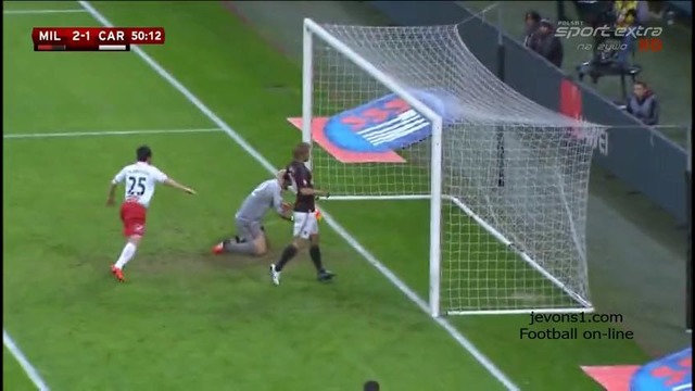 Милан 2:1 Карпи | Кубок Италии 2015/16 | 1/4 финала | Обзор матча