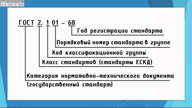 Лек 1