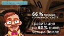 Как Земля и Люди Будут Выглядеть Через 1 000 Лет