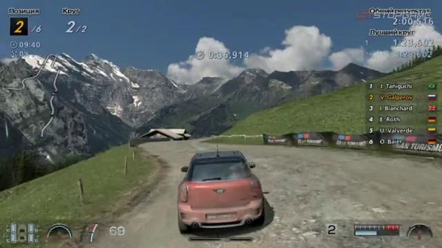 Обзор игры Gran Turismo 6 (Review)
