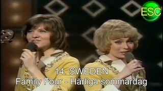 Евровидение 1972 – Все песни (recap)