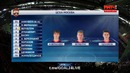 (HD) ЦСКА – Базель | Лига Чемпионов 2017/18 | Групповой этап | 3-й тур