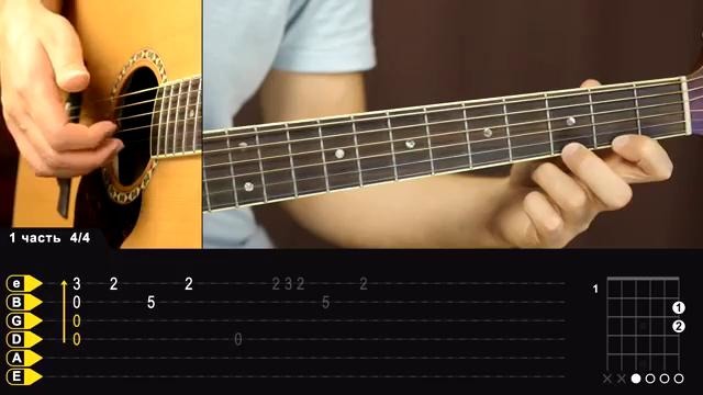 Простая красивая мелодия на гитаре- легенда – часть 1 – видео урок, подробный разбор
