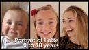 Отец 18 лет снимал на видео, как взрослела его дочь