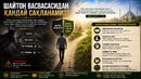 ШАЙТОН ВАСВАСАСИДАН ҚАНДАЙ САҚЛАНАМИЗ