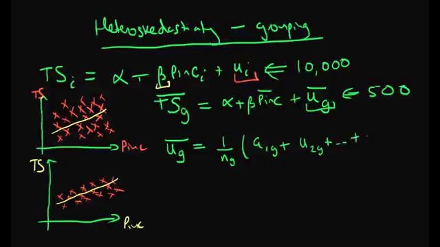 57. Heteroskedasticity caused by data aggregation (advanced topic)