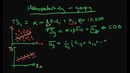 57. Heteroskedasticity caused by data aggregation (advanced topic)