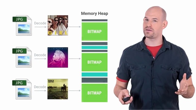 Re-using Bitmaps (100 Days of Google Dev) – YouTube