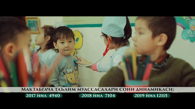 Видеоролик (ўзб)