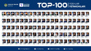TOP-100 Youth Leaders – Q3