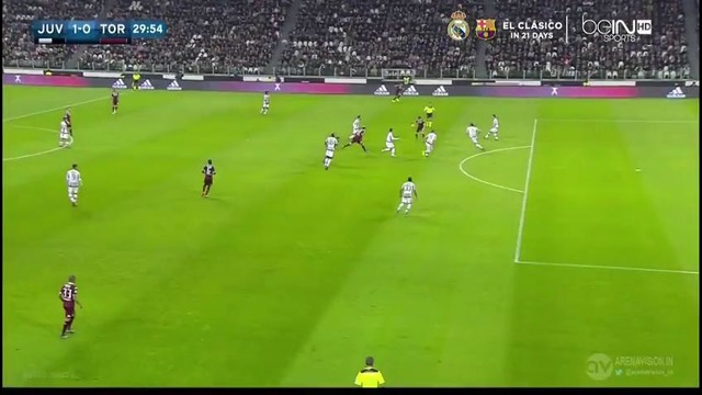 Juventus vs Torino