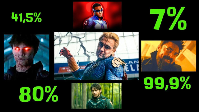 Кого на самом деле избил Хоумлендер в трейлере 5 сезона Пацанов