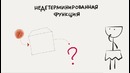 Чистые функции – Введение в программирование, урок 18 (JavaScript ES6)