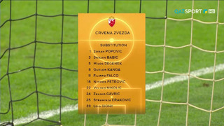 Кайрат – Црвена Звезда | Лига Чемпионов УЕФА | 2-й отборочный раунд
