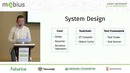 Алексей Денисов — Mutation Testing насколько хороши ваши тесты