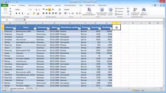 Умные таблицы в Microsoft Excel(Николай Павлов)
