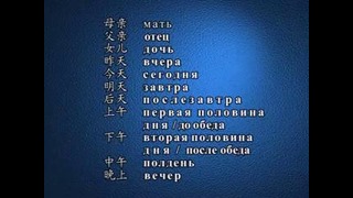 Русские учатся говорить по-китайски – Часть 1 – Видеокурс