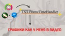 Новые инструменты для техноблогеров