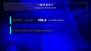 Namangan viloyatining Eksport-Import ko’rsatkichlari 2020-yil 1-aprel holatiga
