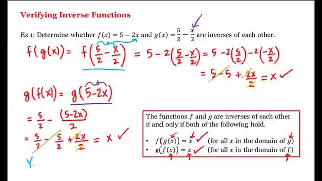 5 – 9 – Verifying Inverse Functions (7-04)