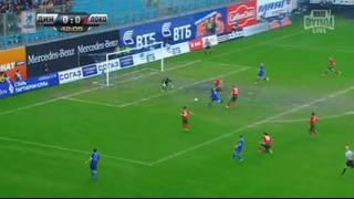 Динамо – Локомотив 1-3 (Видеообзор)