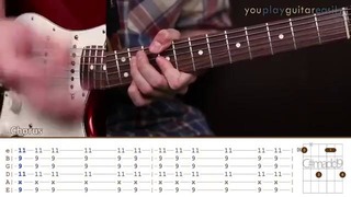 Как играть на гитаре Red Hot Chili Peppers – Snow ((Hey Oh)) (Guitar tutorial)