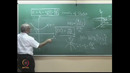 The Density of states in a Quantum well Structure