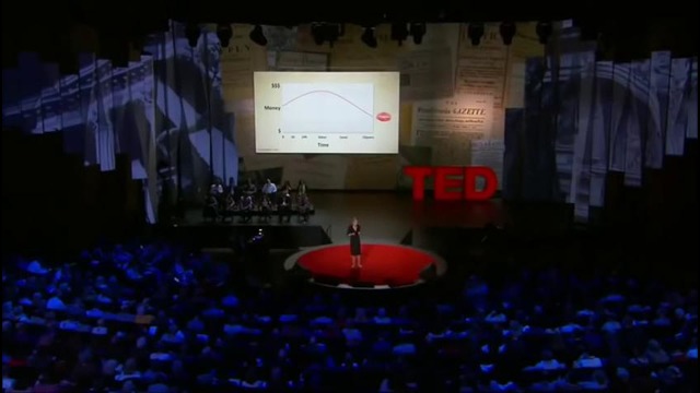 TED: Склонность к оптимизму