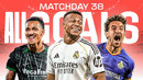 TODOS LOS GOLES de la JORNADA 38 de LALIGA EA SPORTS 2025/26