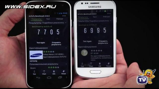 Обзор Samsung Galaxy SIII mini i8190